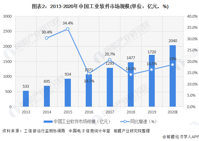热点生活 第59页