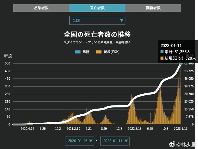 地方新闻 第58页