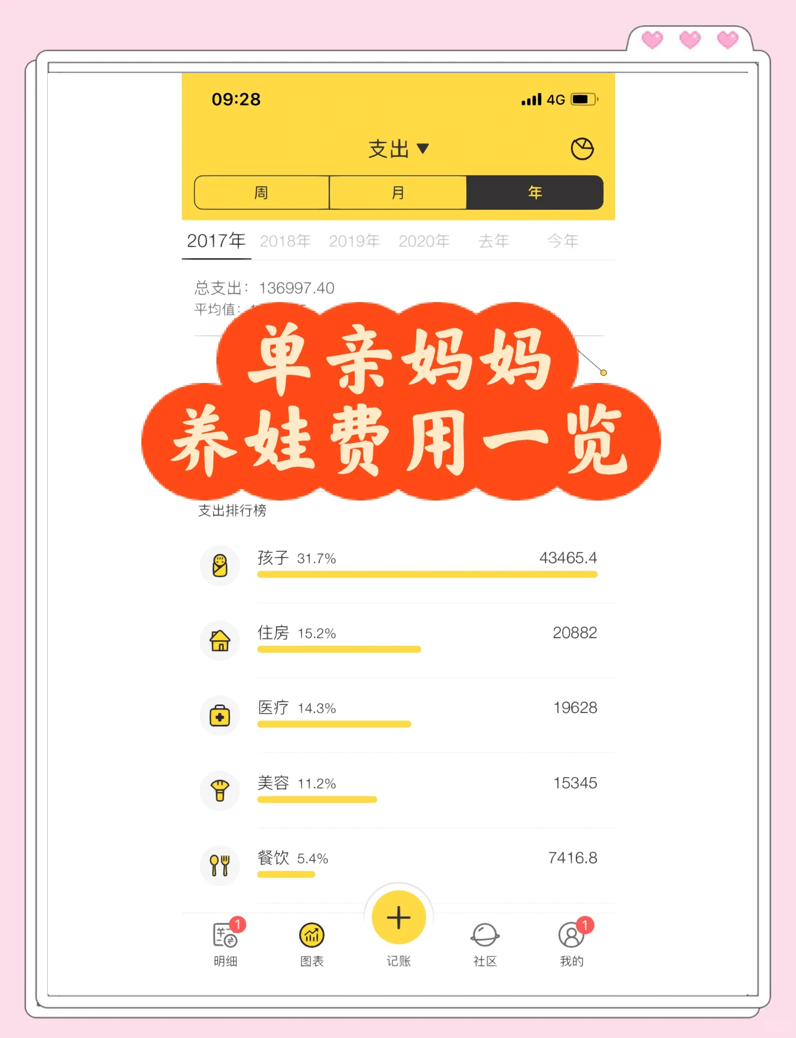最新资讯 第14页
